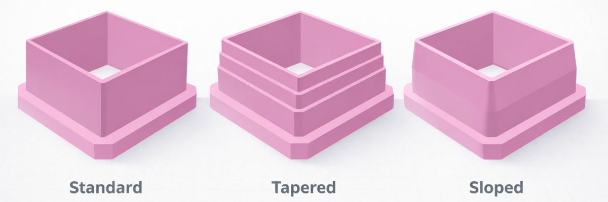 Blade Styles & Viewer Improvements